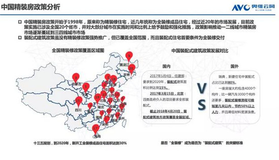 �W�S�ƾW(w��ng)�����خa(ch��n)���b�Ј�څ�ݼ��_�l(f��)�̵Ĳ�ُģʽ