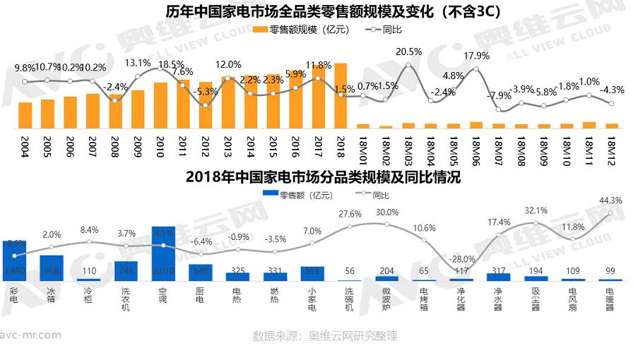 2018��ȼ?x��)��ˮ����ȿ��Y(ji��)���������L(zh��ng)�������»�