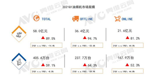 2021�꼾�ȏN��Ј��������_����(f��)�K֮·������������c(di��n)