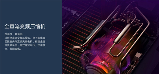 �I(l��ng)�ܿ��{(di��o)�ИI(y��)������Ч��(bi��o)��(zh��n)׃�� С������Ч���{(di��o)�����N����