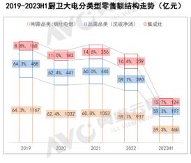 2023���ϰ���ȼ������Ј����������ИI(y��)���t�������򡰼t����