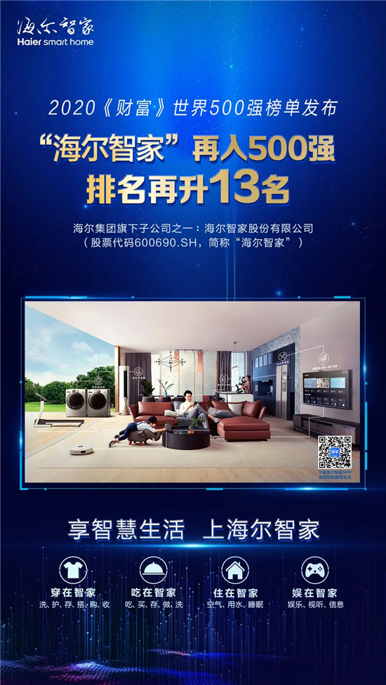 �������F���£������Ǽ����롶ؔ��������500������������13��