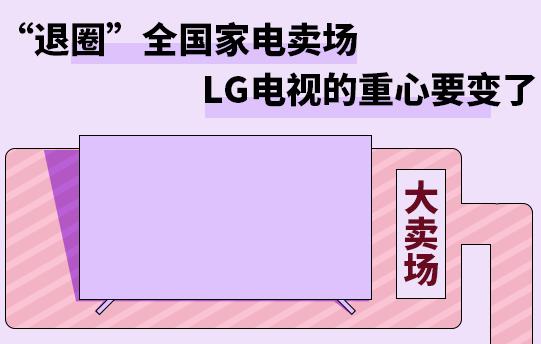 ����Ȧ��ȫ����u����LG�ҕ������Ҫ׃��