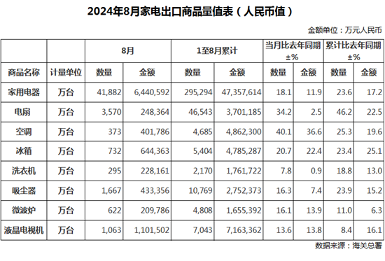 8���Ї���늳������ѹ�������r�����